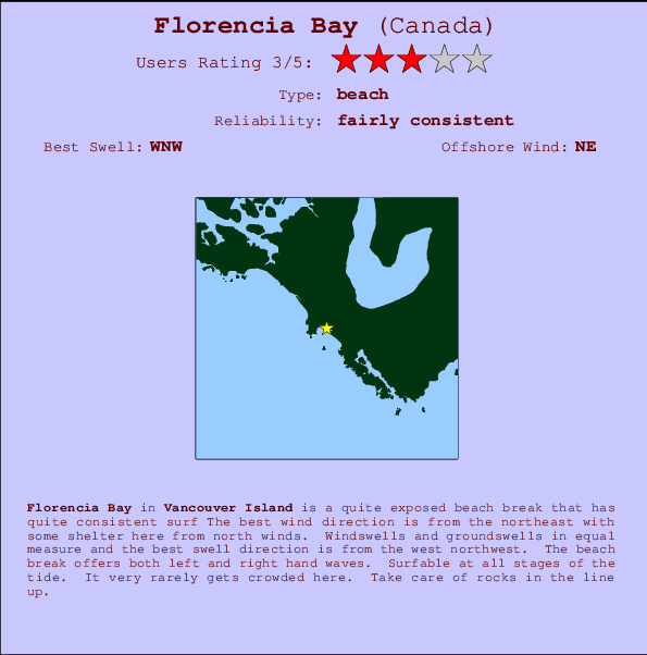 Florencia Bay Mappa ed info della località