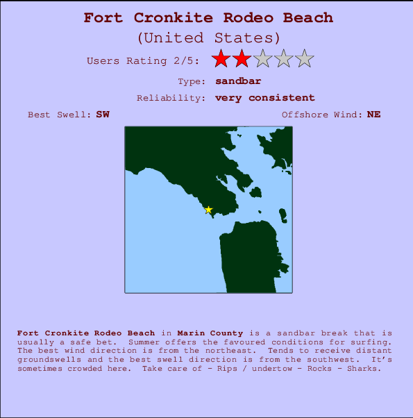 Fort Cronkite Rodeo Beach Mappa ed info della località