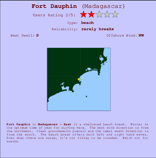Fort Dauphin Mappa ed info della località