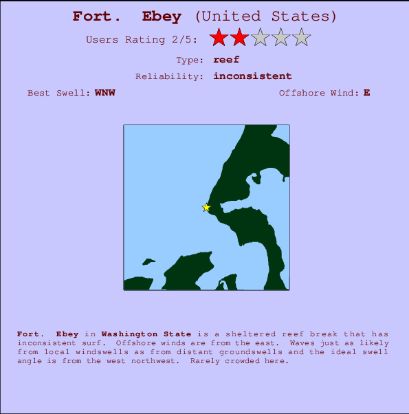 Fort. Ebey Mappa ed info della località