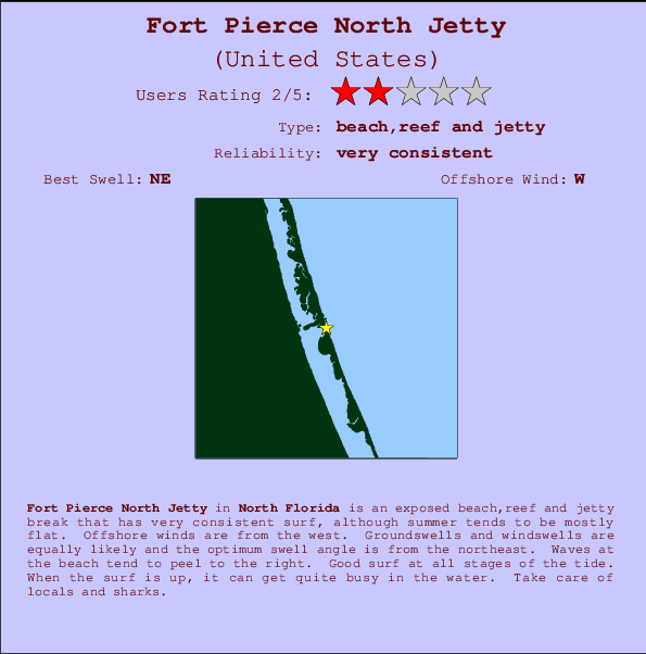 Fort Pierce North Jetty Mappa ed info della località
