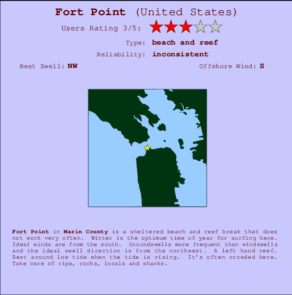Fort Point Mappa ed info della località