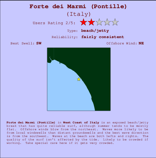 Forte dei Marmi (Pontille) Mappa ed info della località