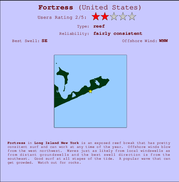 Fortress Mappa ed info della località