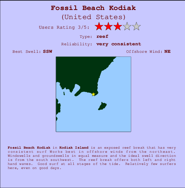 Fossil Beach Kodiak Mappa ed info della località