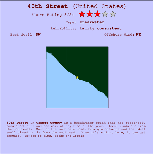 40th Street Mappa ed info della località