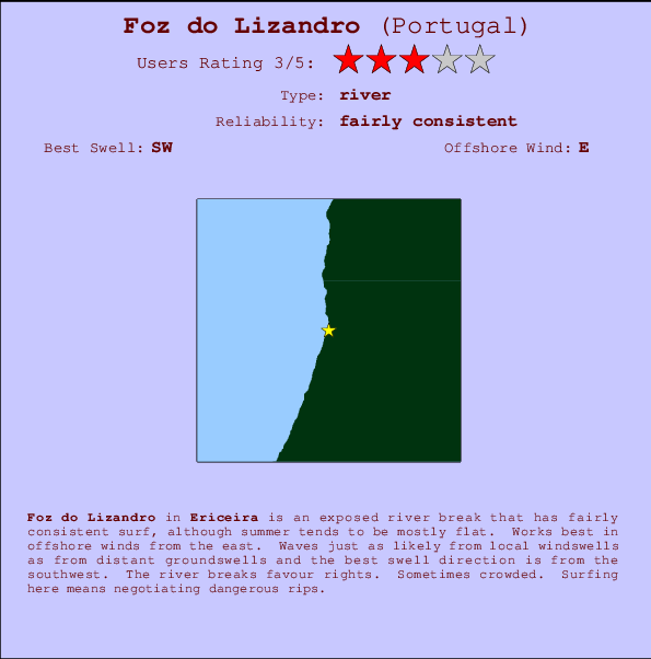 Foz do Lizandro Mappa ed info della località