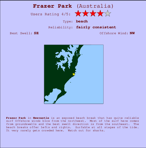 Frazer Park Mappa ed info della località