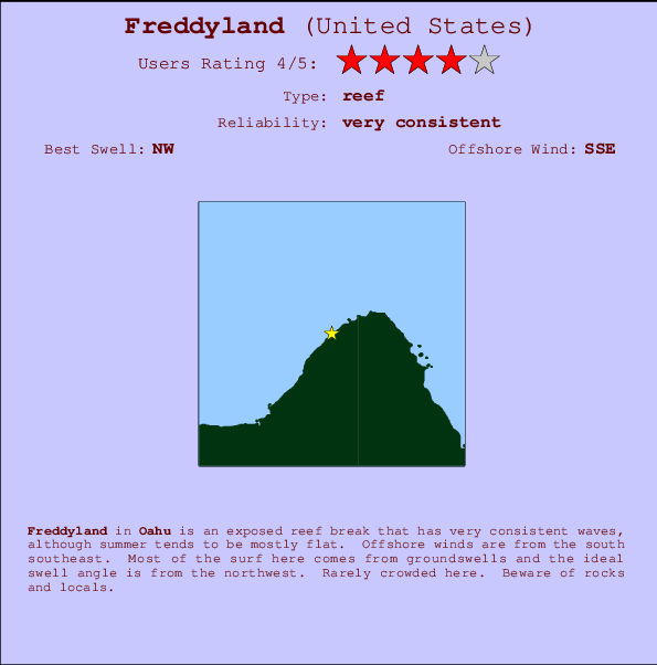 Freddyland Mappa ed info della località