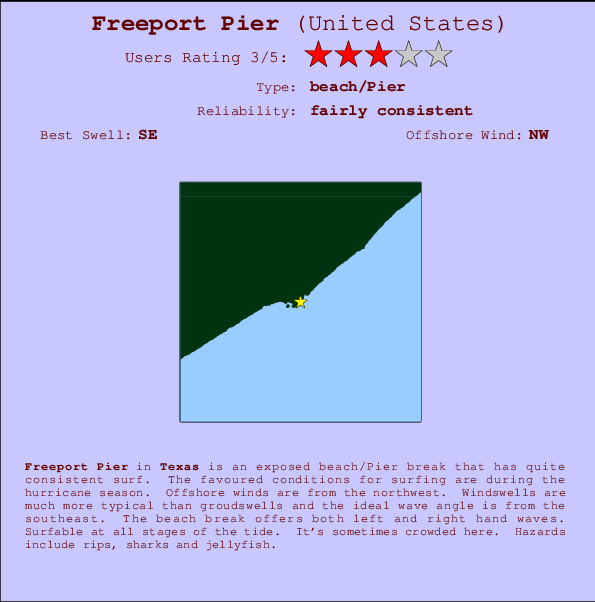 Freeport Pier Mappa ed info della località