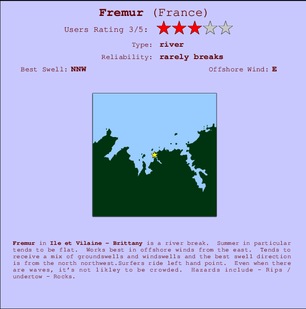 Fremur Mappa ed info della località