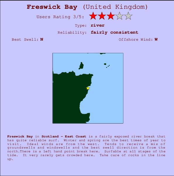 Freswick Bay Mappa ed info della località