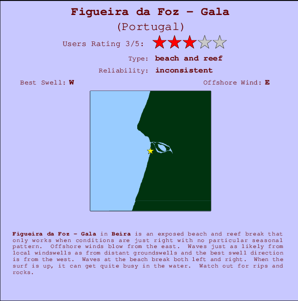 Figueira da Foz - Gala Mappa ed info della località