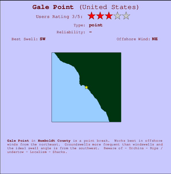 Gale Point Mappa ed info della località