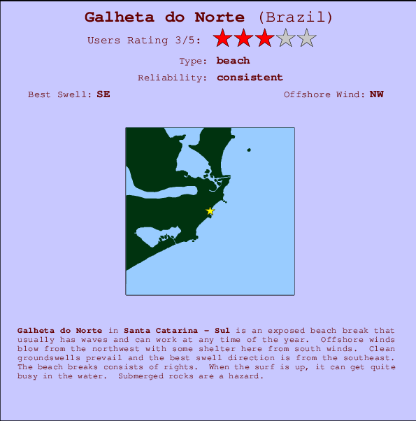 Galheta do Norte Mappa ed info della località