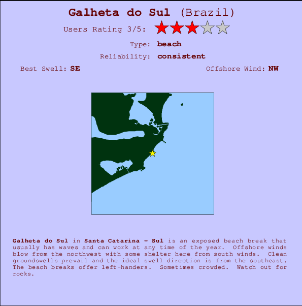 Galheta do Sul Mappa ed info della località