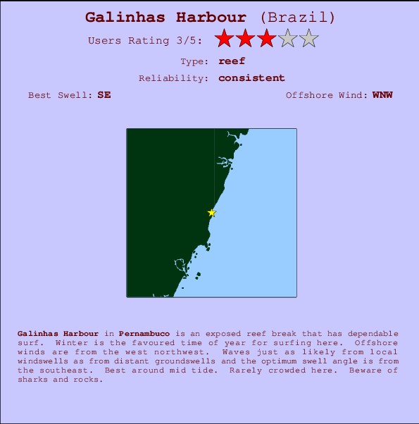 Galinhas Harbour Mappa ed info della località