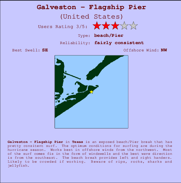 Galveston - Flagship Pier Mappa ed info della località