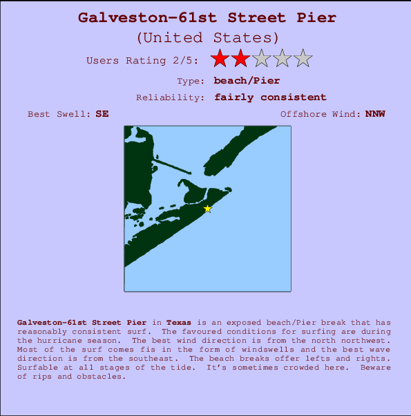 Galveston-61st Street Pier Mappa ed info della località