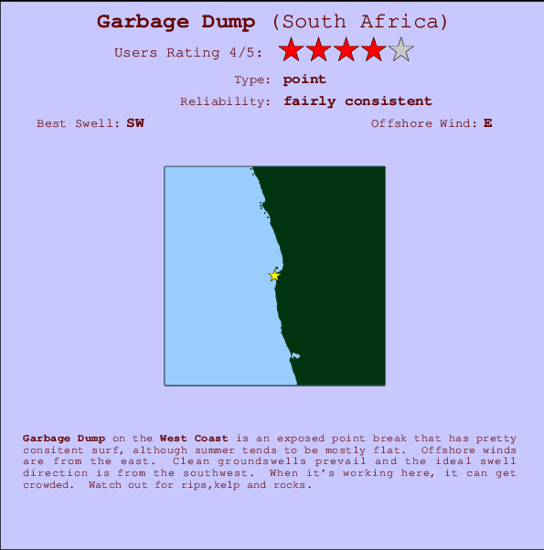 Garbage Dump Mappa ed info della località