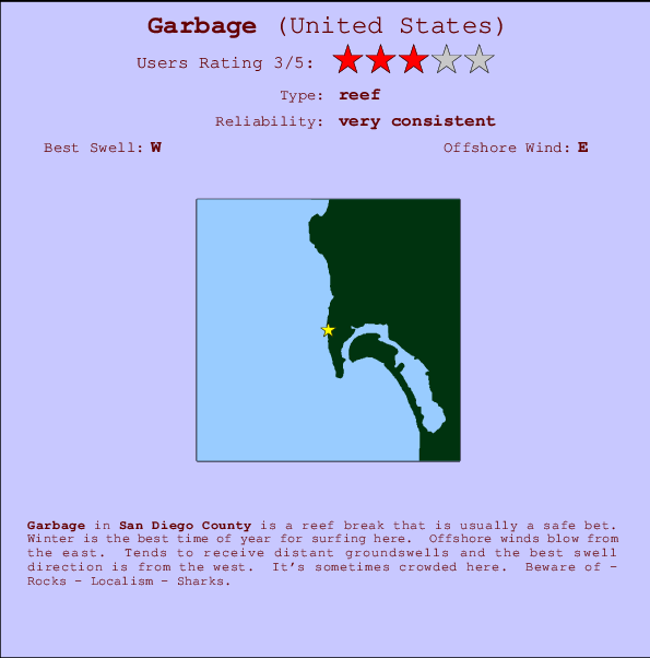 Garbage Mappa ed info della località