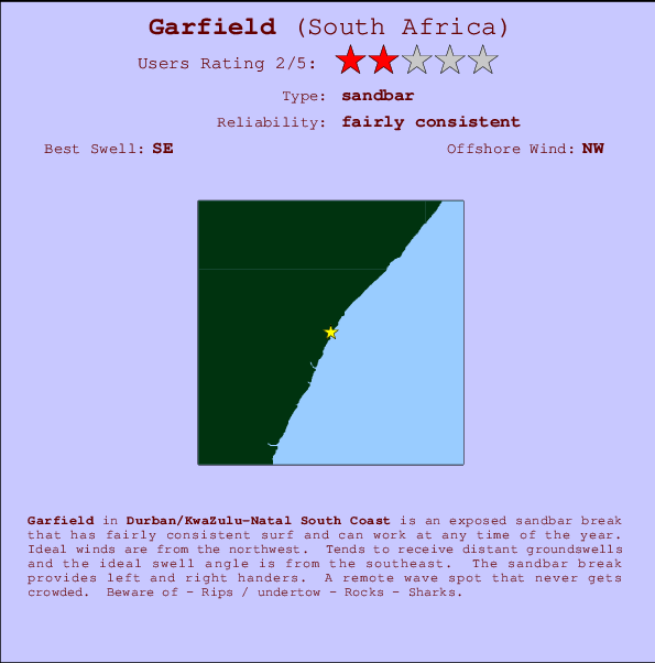 Garfield Mappa ed info della località