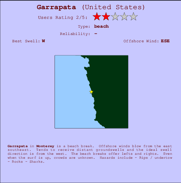 Garrapata Mappa ed info della località