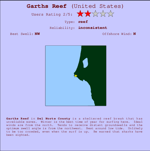 Garths Reef Mappa ed info della località
