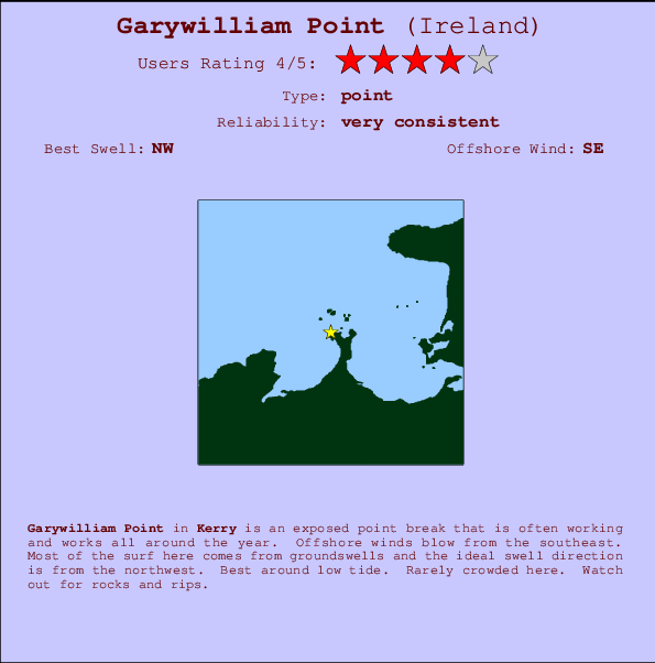 Garywilliam Point Mappa ed info della località