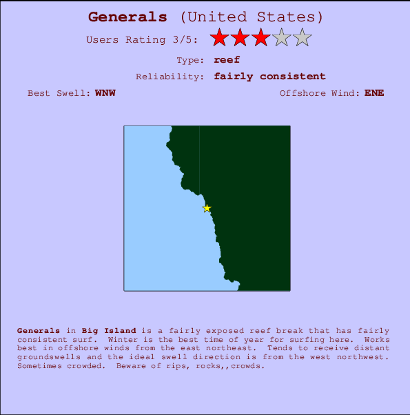 Generals Mappa ed info della località