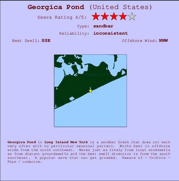 Georgica Pond Mappa ed info della località