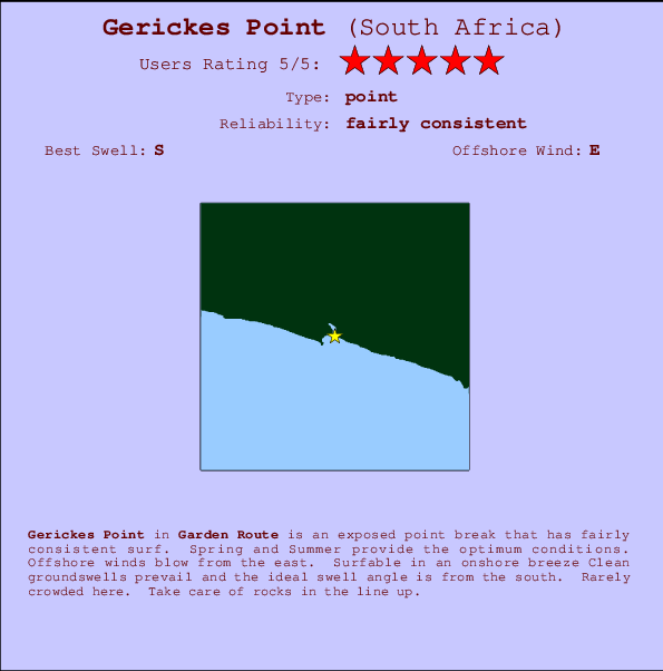 Gerickes Point Mappa ed info della località