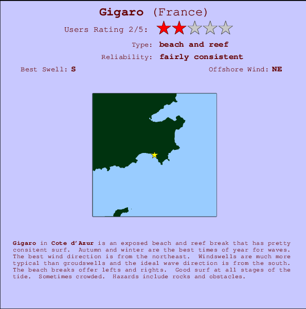 Gigaro Mappa ed info della località