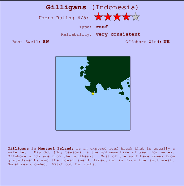 Gilligans Mappa ed info della località