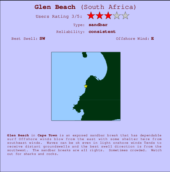 Glen Beach Mappa ed info della località
