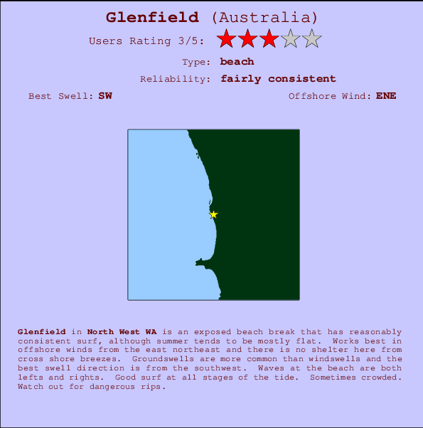 Glenfield Mappa ed info della località