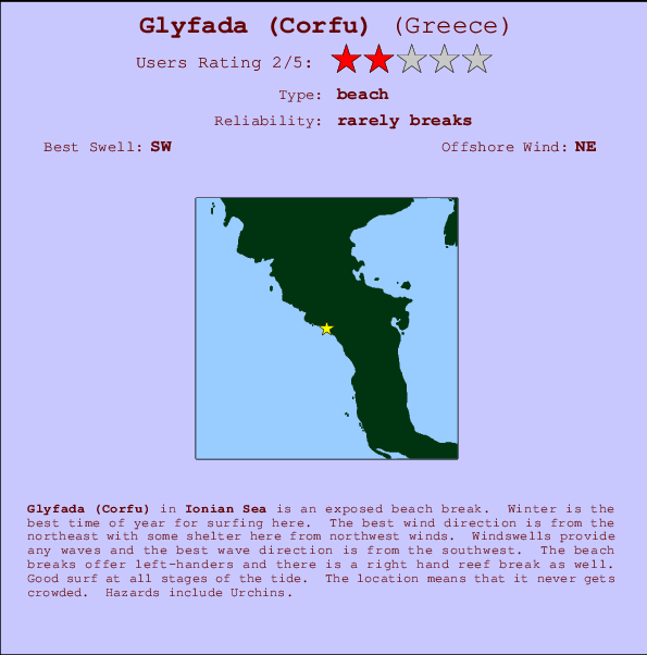 Glyfada (Corfu) Mappa ed info della località