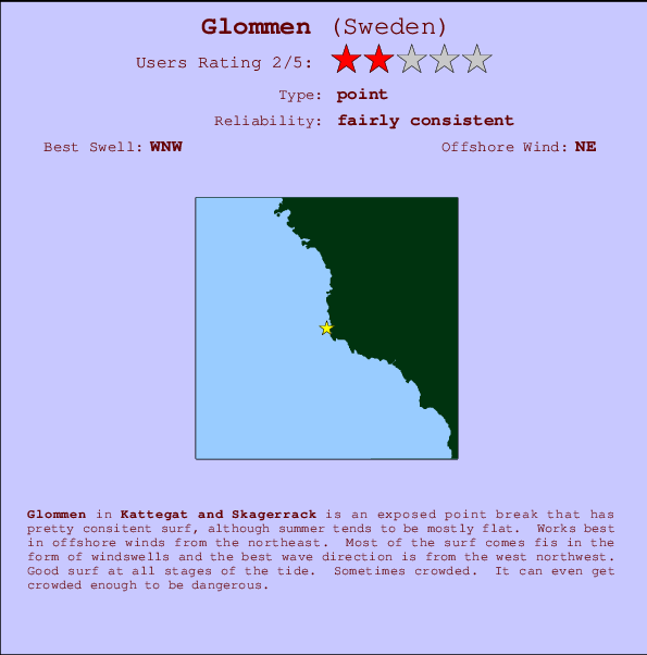 Glommen Mappa ed info della località