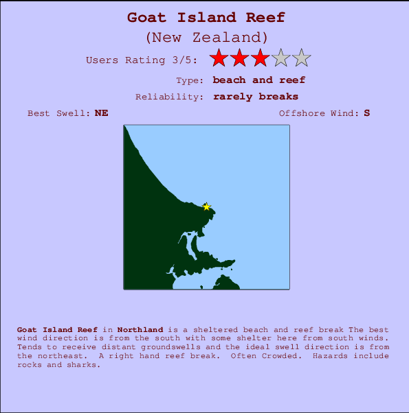 Goat Island Reef Mappa ed info della località