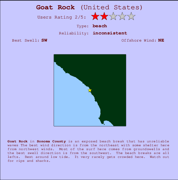 Goat Rock Mappa ed info della località