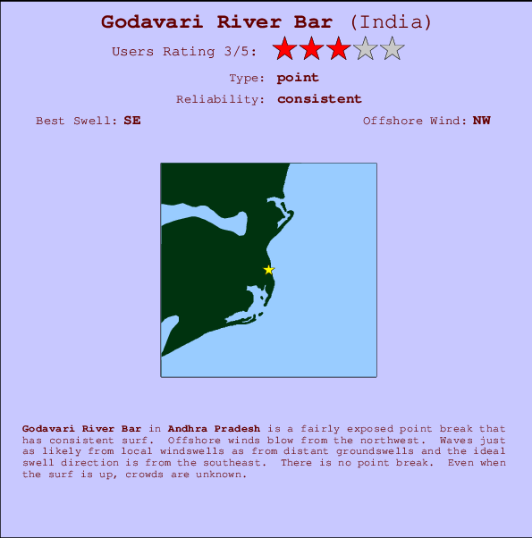 Godavari River Bar Mappa ed info della località