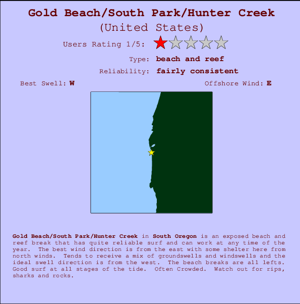 Gold Beach/South Park/Hunter Creek Mappa ed info della località