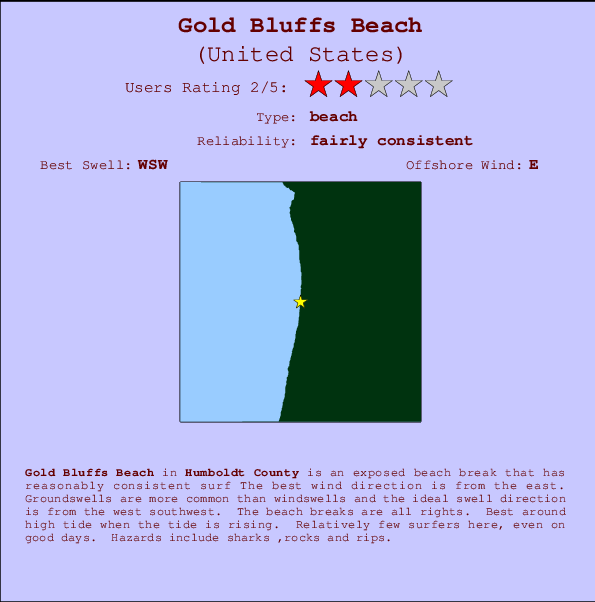 Gold Bluffs Beach Mappa ed info della località
