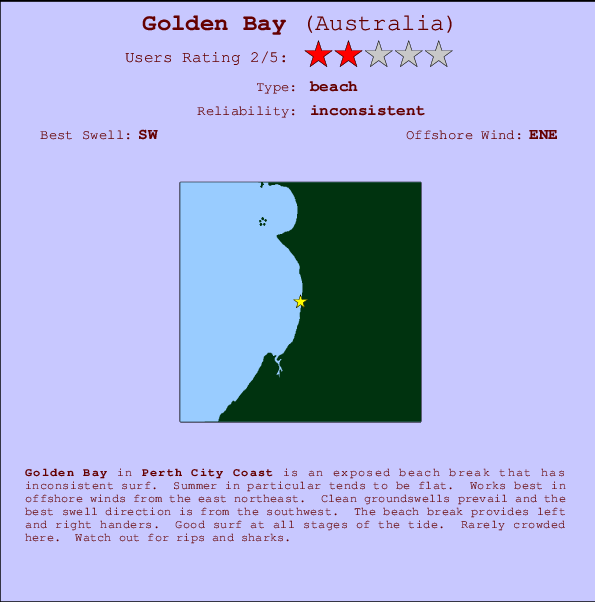 Golden Bay Mappa ed info della località