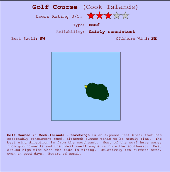 Golf Course Mappa ed info della località