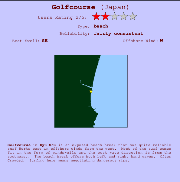 Golfcourse Mappa ed info della località