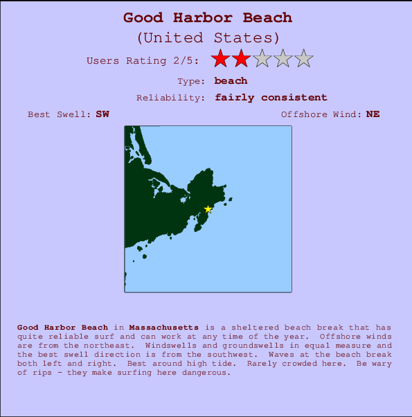 Good Harbor Beach Mappa ed info della località