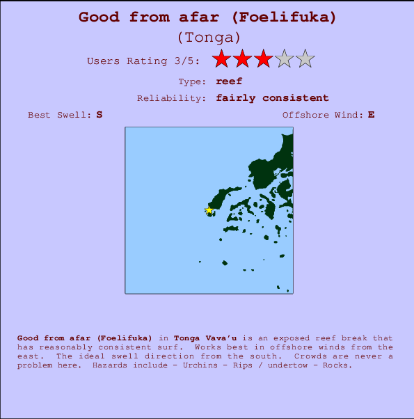 Good from afar (Foelifuka) Mappa ed info della località