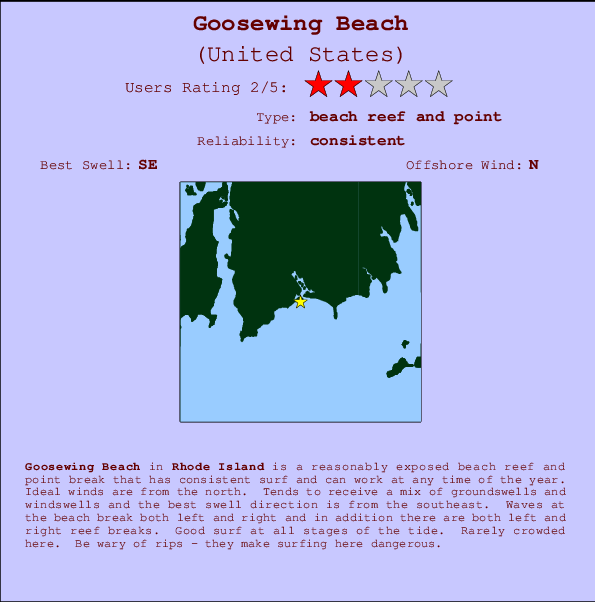 Goosewing Beach Mappa ed info della località