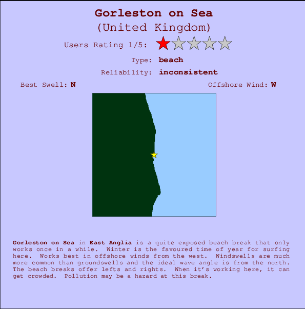 Gorleston on Sea Mappa ed info della località